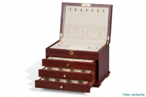 Jewellery box